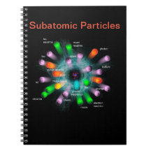 Particules subatomiques