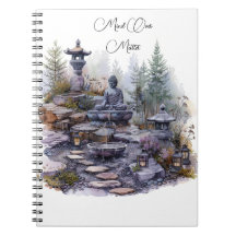 Carnet photo de la spirale Bouddha sur la matière