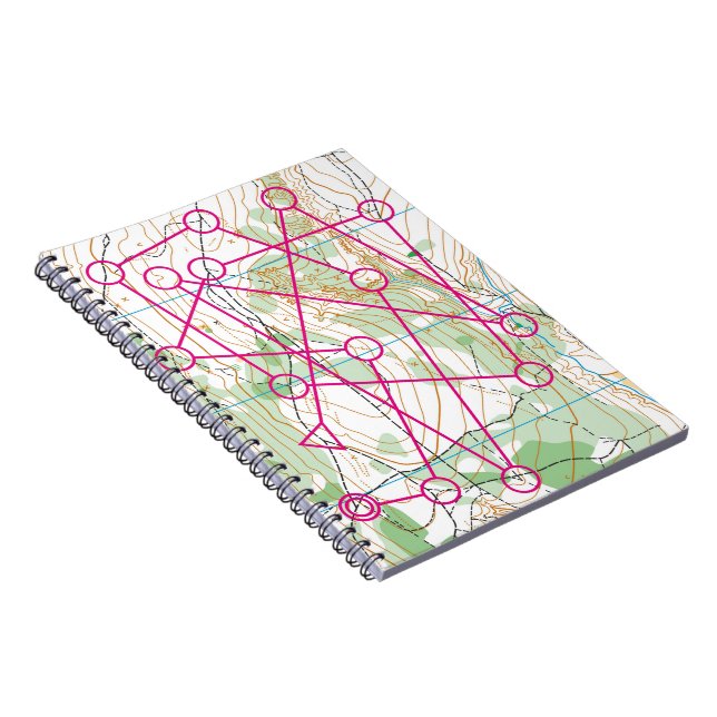 Carnet Photo notebook (Côté Droit)