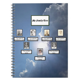 Carnet Poutres solaires et nuages Arbre de famille de tro