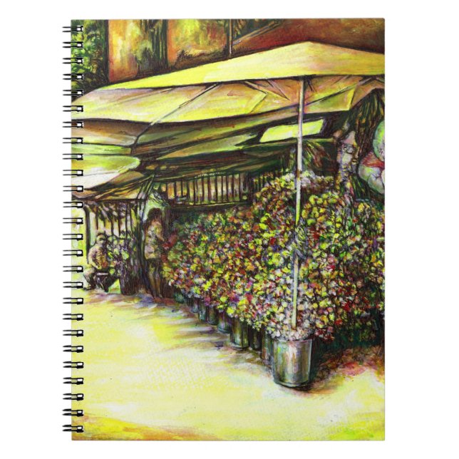 Carnet Pris la possession d'options (Devant)