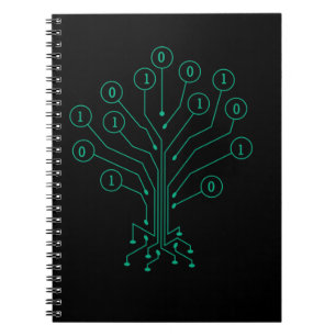 Carnet Programmation informatique de codage d'arbre binai