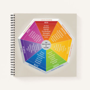Carnet Psychologie des couleurs Roue - Diagramme Multicol