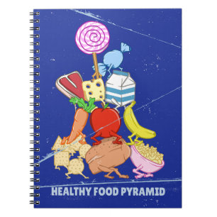 Carnet Pyramide alimentaire saine dessin humoristique
