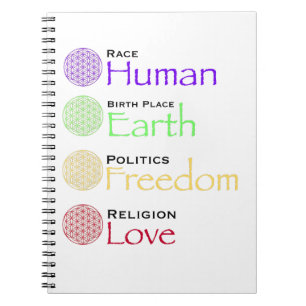 Carnet Race : Lieu De Naissance Humaine : Politique De La