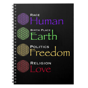 Carnet Race : Lieu De Naissance Humaine : Politique De La