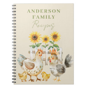 Carnet Recette de la ferme de levures d'aquarelle