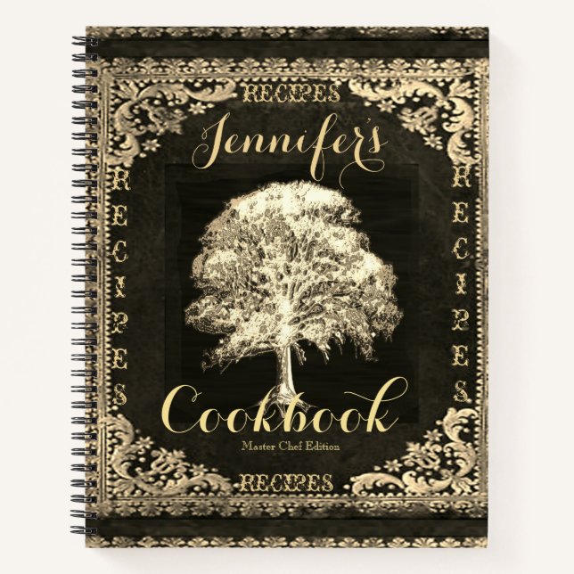 Carnet Recette de look Cuir vintage (Devant)