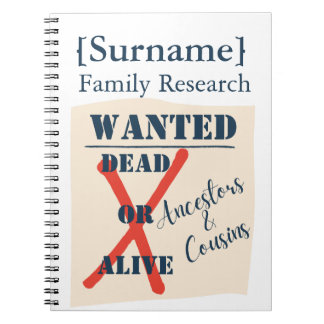 Carnet Recherche de la famille [Nom de famille] (Affiche 