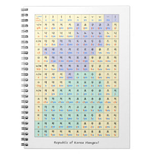 Carnet Révolte de la République de Corée Ga-Na-Da-Ra