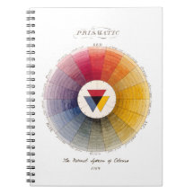 Roue de couleur vintage prismatique pour les artis