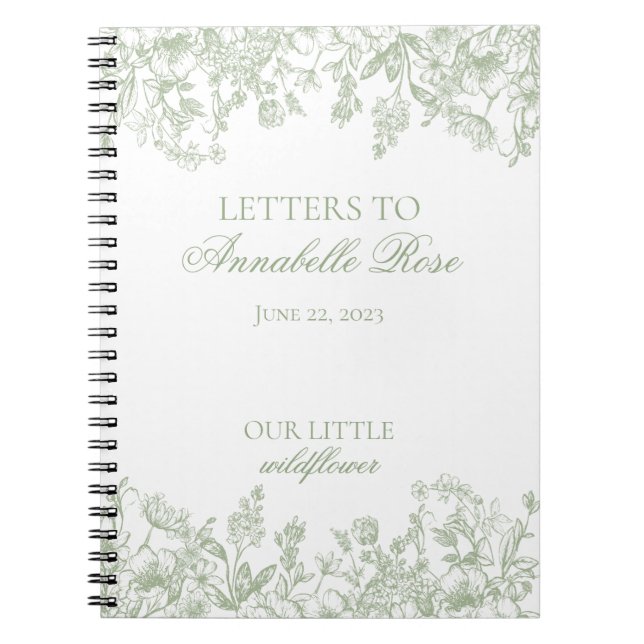 Carnet Sage Chinoiserie Floral Letters to Birthday Letter (Devant)