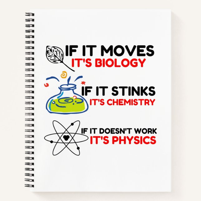 Carnet Science BIOLOGIE CHIMIE PHYSIQUE (Devant)