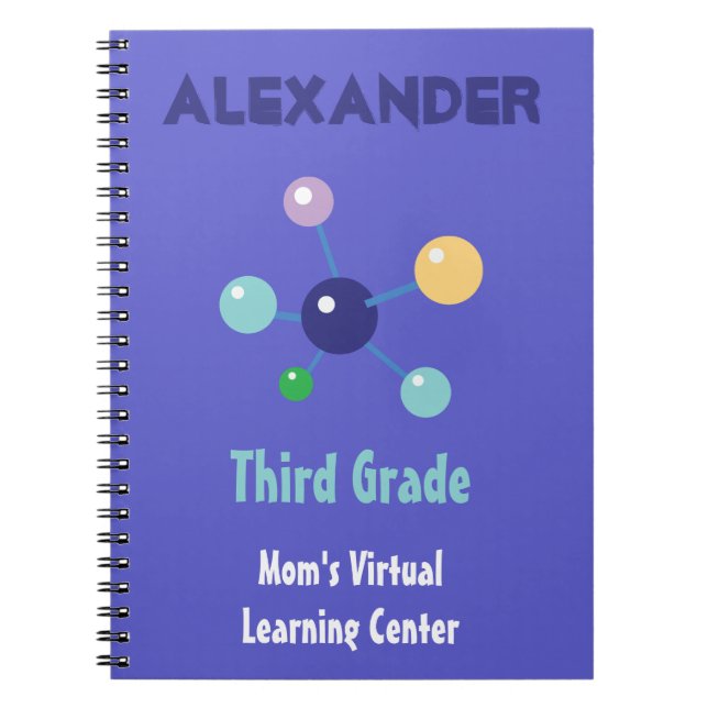 Carnet Science du Centre virtuel d'apprentissage de la ma (Devant)