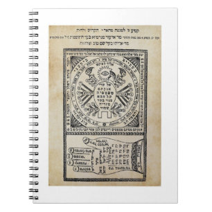 Carnet Segula, Amulet. Sefer Shaar HaYechudim. Kabbalah
