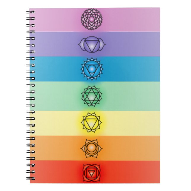 Carnet Sept chakras (Devant)