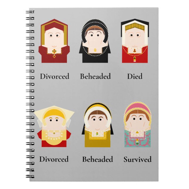 Carnet Six femmes du roi Henri VIII, Tudor (Devant)