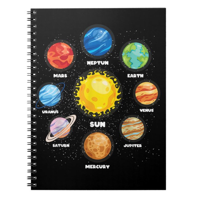 Carnet Soleil Planètes Externe Scientifique Espace astron (Devant)