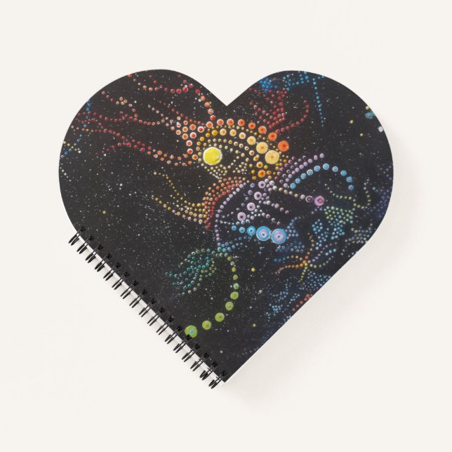 Carnet spiral (Devant)