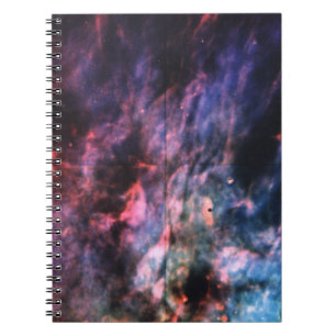Carnet Structure de la Nebula Orion