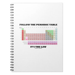 Carnet Suivez le tableau périodique C'est la loi (chimie)