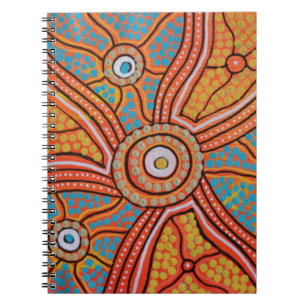 Carnet Sun Corroboree