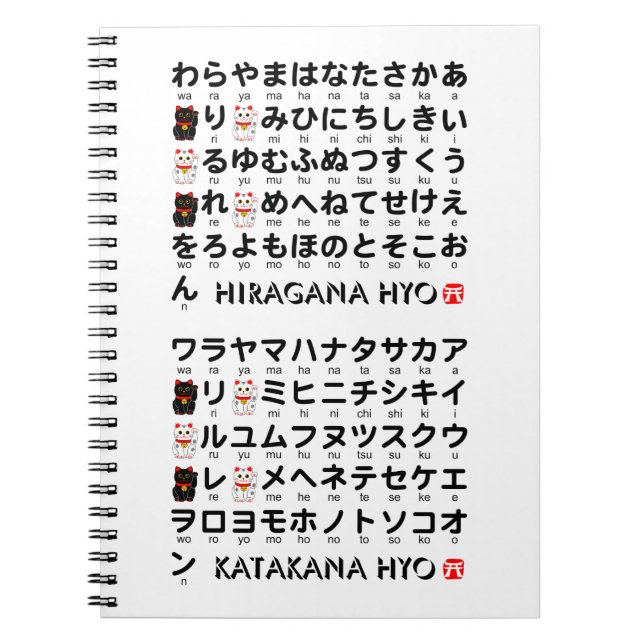 Carnet Table japonaise de Hiragana et de katakanas (Devant)