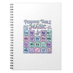 Carnet Table périodique licorne de la magie Graphisme Mer