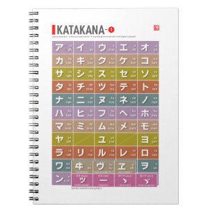 Carnet Tableau de Katakana 01 -