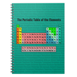 Carnet Tableau périodique des éléments (révision de 2016)