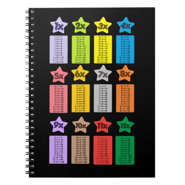 Carnet Tableaux de multiplication cool Math des enfants (Devant)