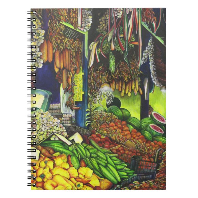 Carnet Threads communs des interactions humaines (Devant)