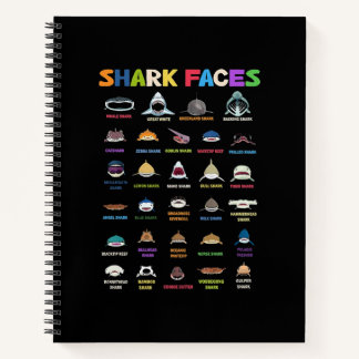 Carnet Types De Visages De Requins