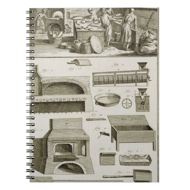 Carnet Une boulangerie et un équipement de cuisson, du (Devant)