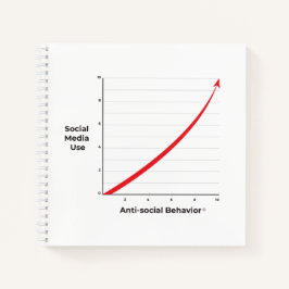 Carnet Utilisation des médias sociaux