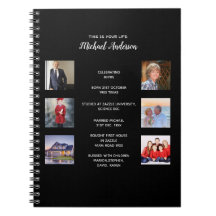 VOICI VOTRE VIE - AJOUTER PHOTOS MILESTONES Journa