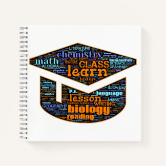 Carnet - Word Cloud
