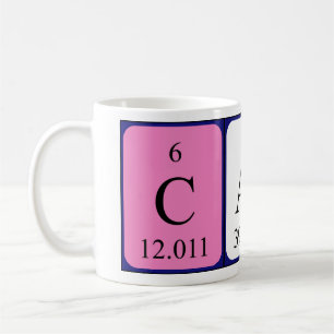 Caro Namen-Tasse periodischer Tabelle Kaffeetasse