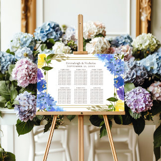 Carolina Blue Floral Bortered Chart Poster