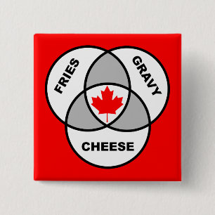 Carré 5 Cm Canada Poutine Diagramme de Venn Bouton Badge Épin