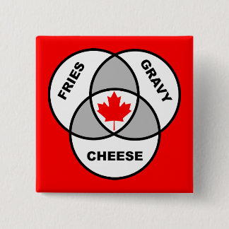 Carré 5 Cm Canada Poutine Diagramme de Venn Bouton Badge Épin