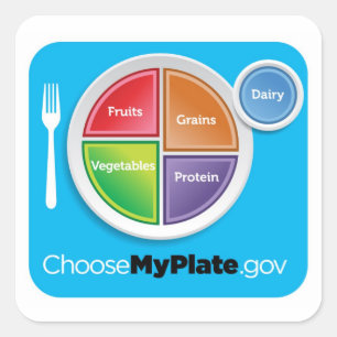 Carré Choisissez MyPlate Sticker - Bleu