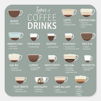 Carré Coffee sticker