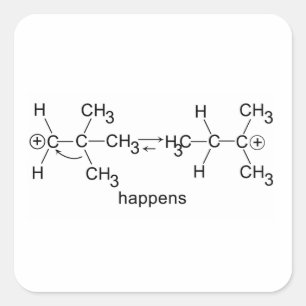 Carré se produit Sticker