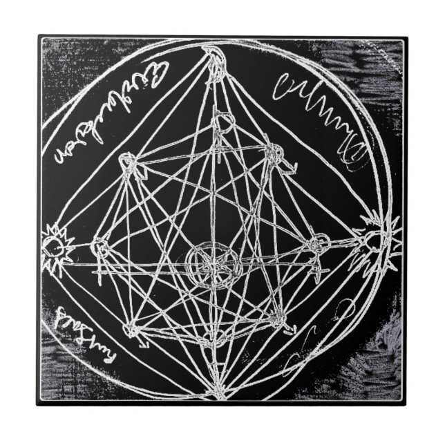 Carreau art de la transmutation alchimique (Devant)