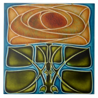 Azulejo Carrelage Art nouveau cheminée décorative