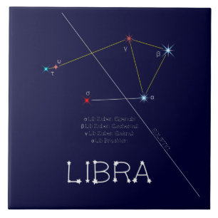 Carreau Bibliothèque de constellation zodiaque