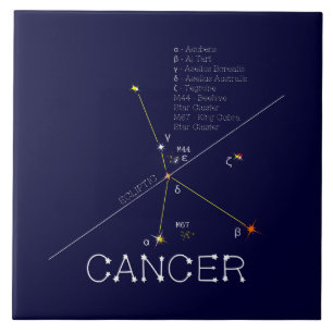 Carreau Cancer de la constellation du zodiaque