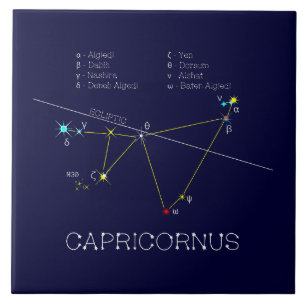 Carreau Capricorne de constellation zodiaque