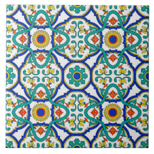 Carreau Carrelage en céramique à motif italien.